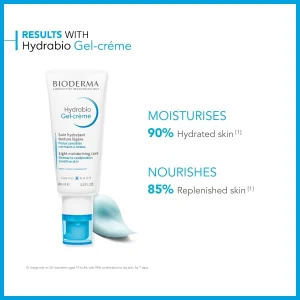 Bioderma - Hydrabio Gel-Crème