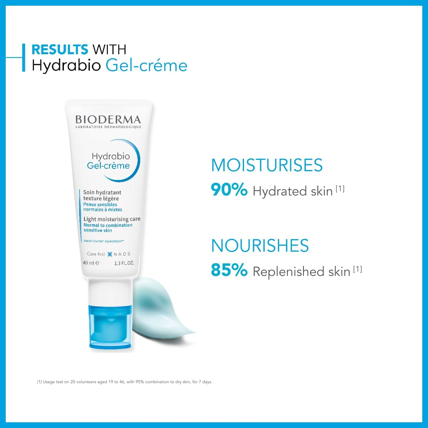 Bioderma - Hydrabio Gel-Crème
