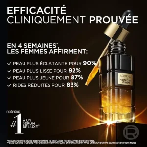 Midnight Sérum Age Perfect Renaissance Cellulaire