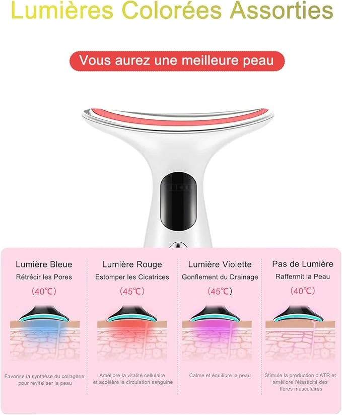 Sculpt Visage Pro - Appareil Anti-Rides et Massage Visage 4 en 1