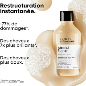 L'Oréal Professionnel | Shampoing Réparateur Absolut Repair