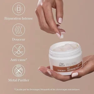 Wella Professionals Fusion Masque Cheveux Réparation Intense