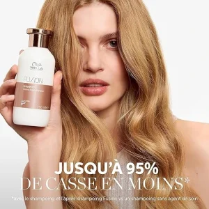 Wella Professionals Fusion Shampoing Réparation Intense