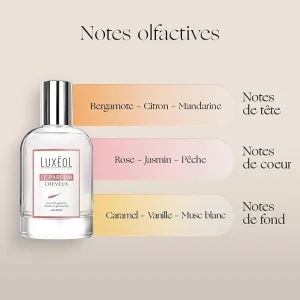 LUXÉOL – Le Parfum Cheveux, Fruitées, Florales & Gourmandes