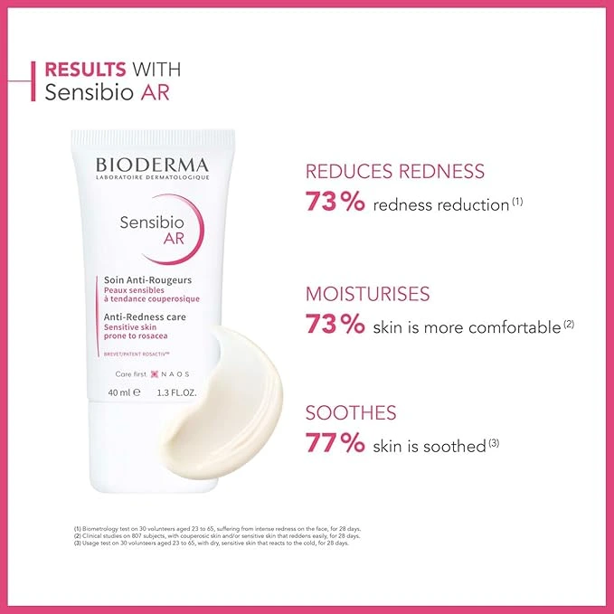 Bioderma – Sensibio Soin Anti-Rougeurs