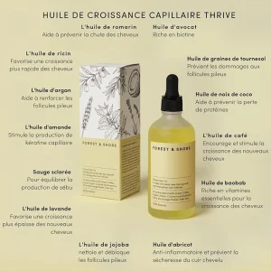 Huile & Masque Capillaire Pousse Rapide – Ricin, Coco & Romarin