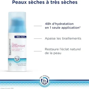 BepanthenDerma – Crème Hydratante Jour et Nuit femme enceinte