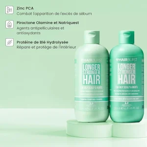 HAIR BURST – DUO Pour Racines à Tendance Grasse